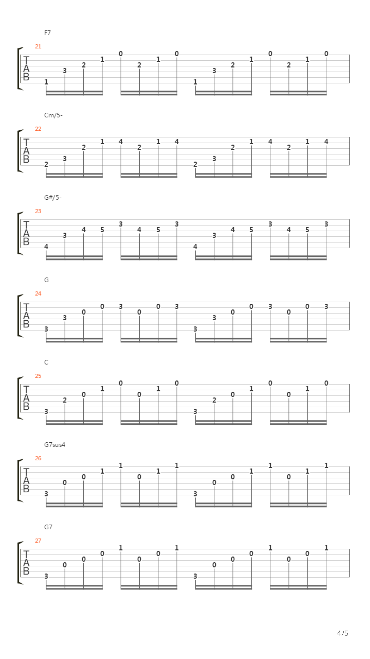 Prelude No 1吉他谱