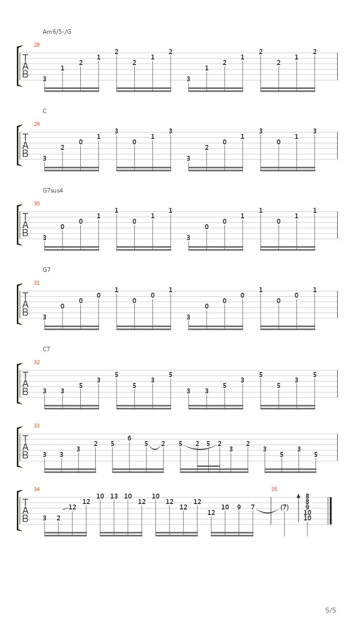 Prelude No 1吉他谱
