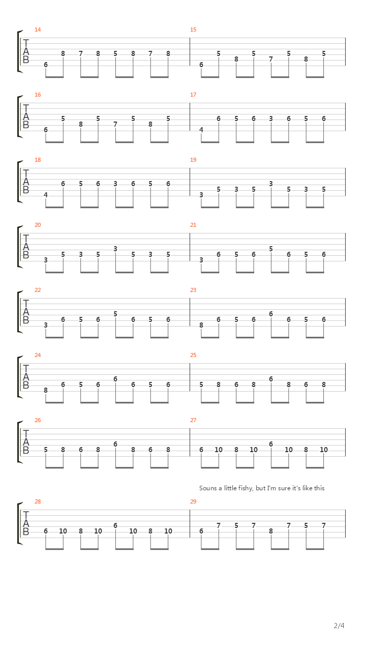 Prelude No 2吉他谱