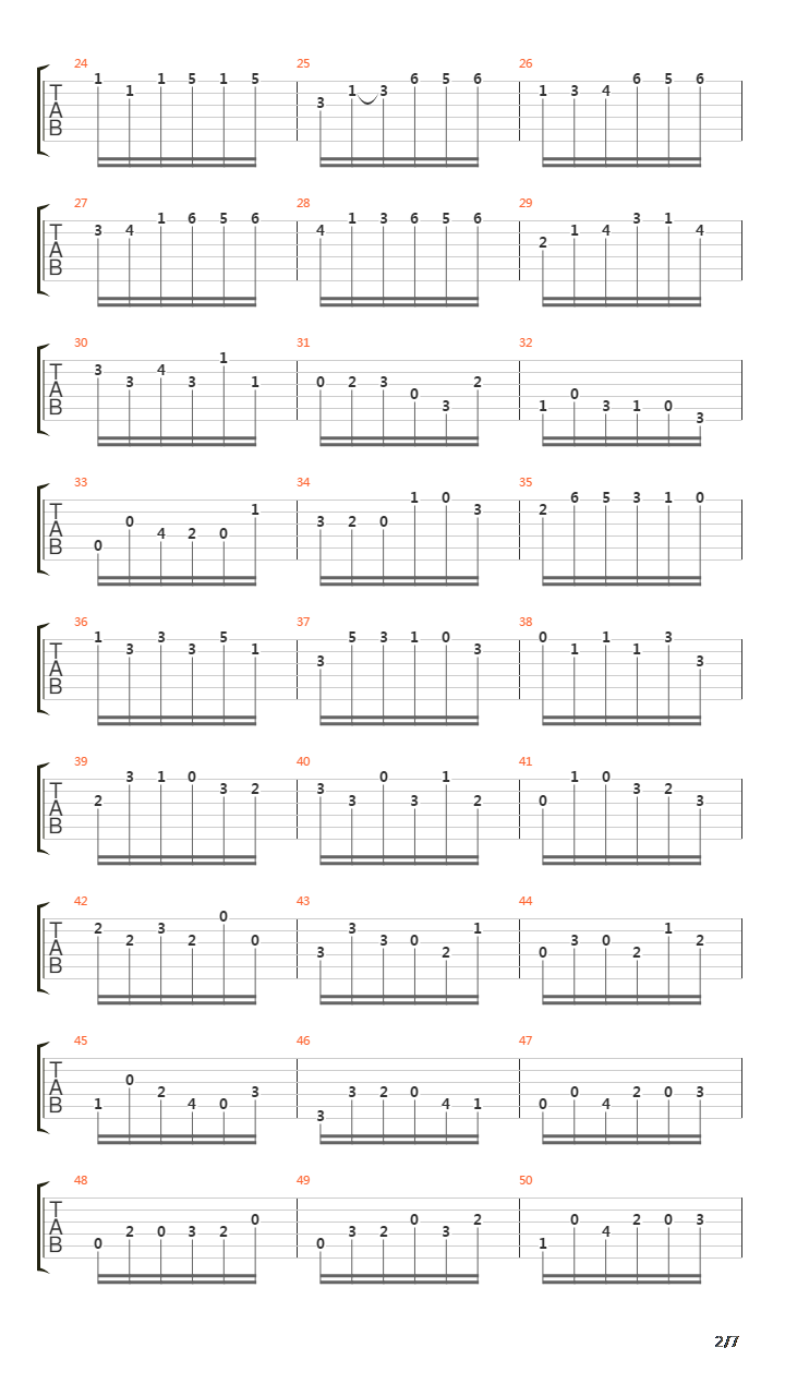 Presto - Bwv 1001 Sonata No 1 In G Minor吉他谱