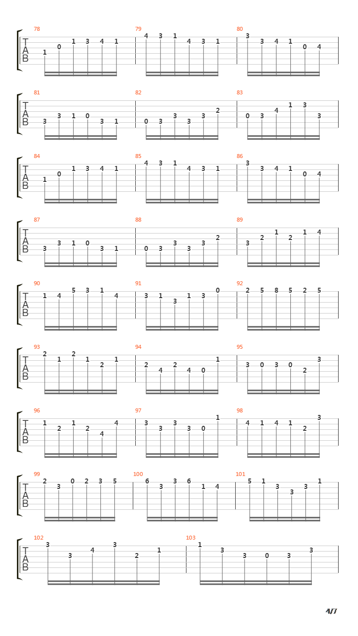 Presto - Bwv 1001 Sonata No 1 In G Minor吉他谱