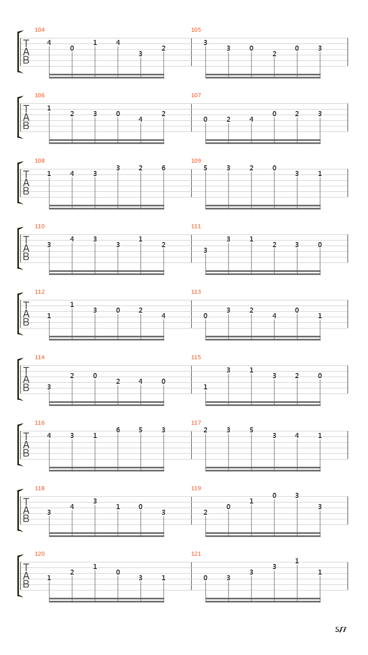 Presto - Bwv 1001 Sonata No 1 In G Minor吉他谱