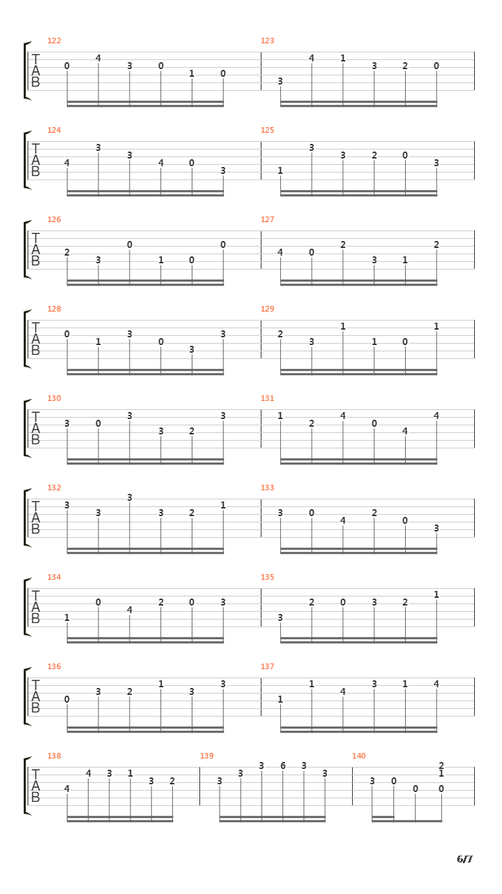 Presto - Bwv 1001 Sonata No 1 In G Minor吉他谱