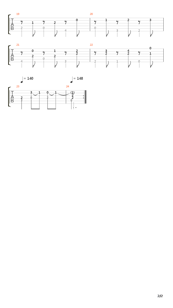 Scherzo In E-flat吉他谱
