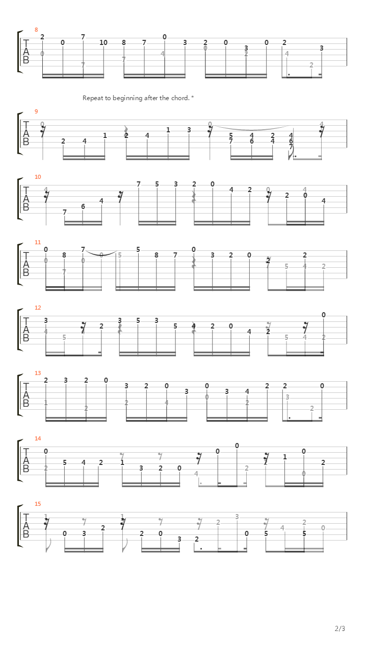 Suite For Lute Bmv 996 Allemande吉他谱