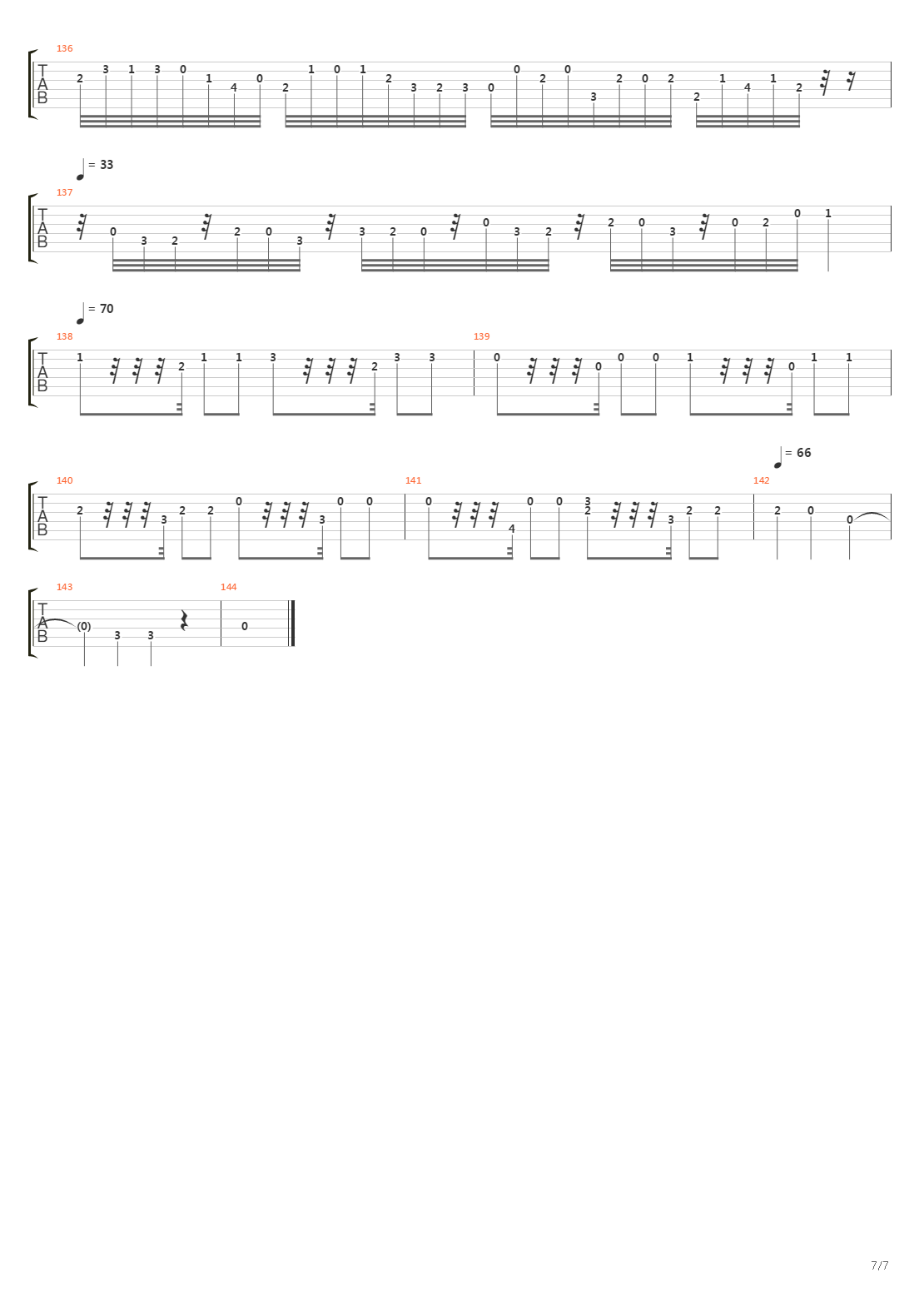 Toccata And Fugue In D Minor (托卡他与赋格)吉他谱