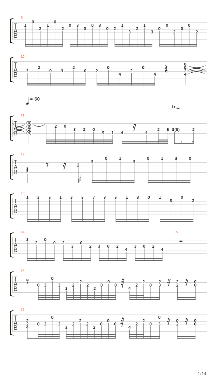 Toccata And Fugue In D Minor (托卡他与赋格)吉他谱