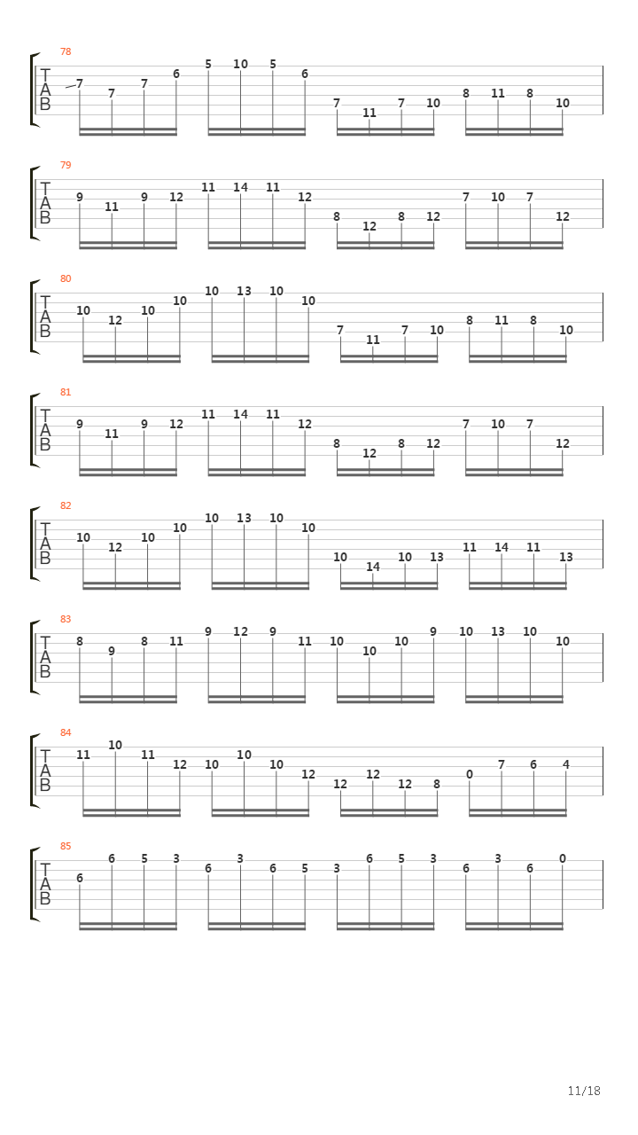 Toccata And Fugue In D Minor (托卡他与赋格)吉他谱