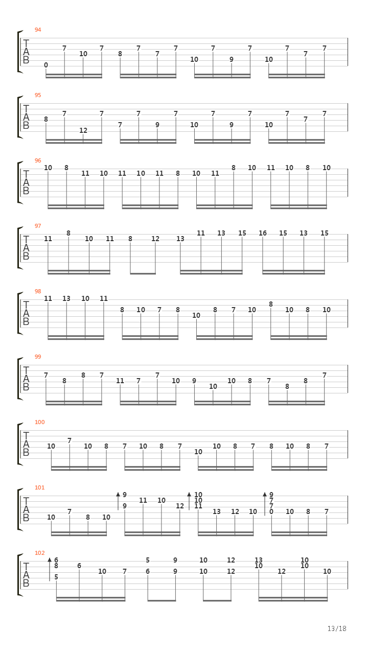Toccata And Fugue In D Minor (托卡他与赋格)吉他谱