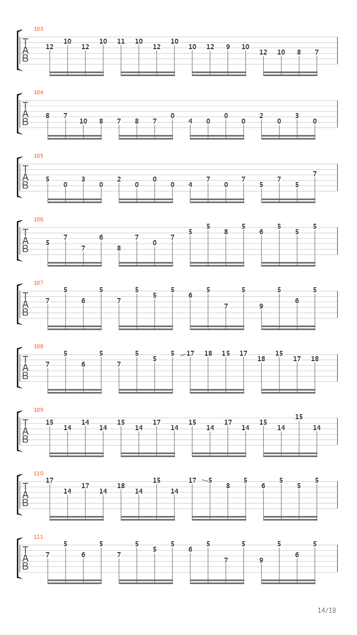Toccata And Fugue In D Minor (托卡他与赋格)吉他谱