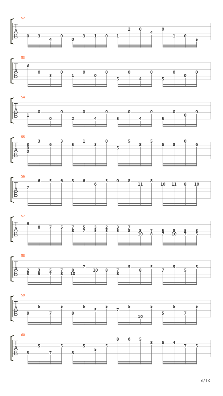 Toccata And Fugue In D Minor (托卡他与赋格)吉他谱
