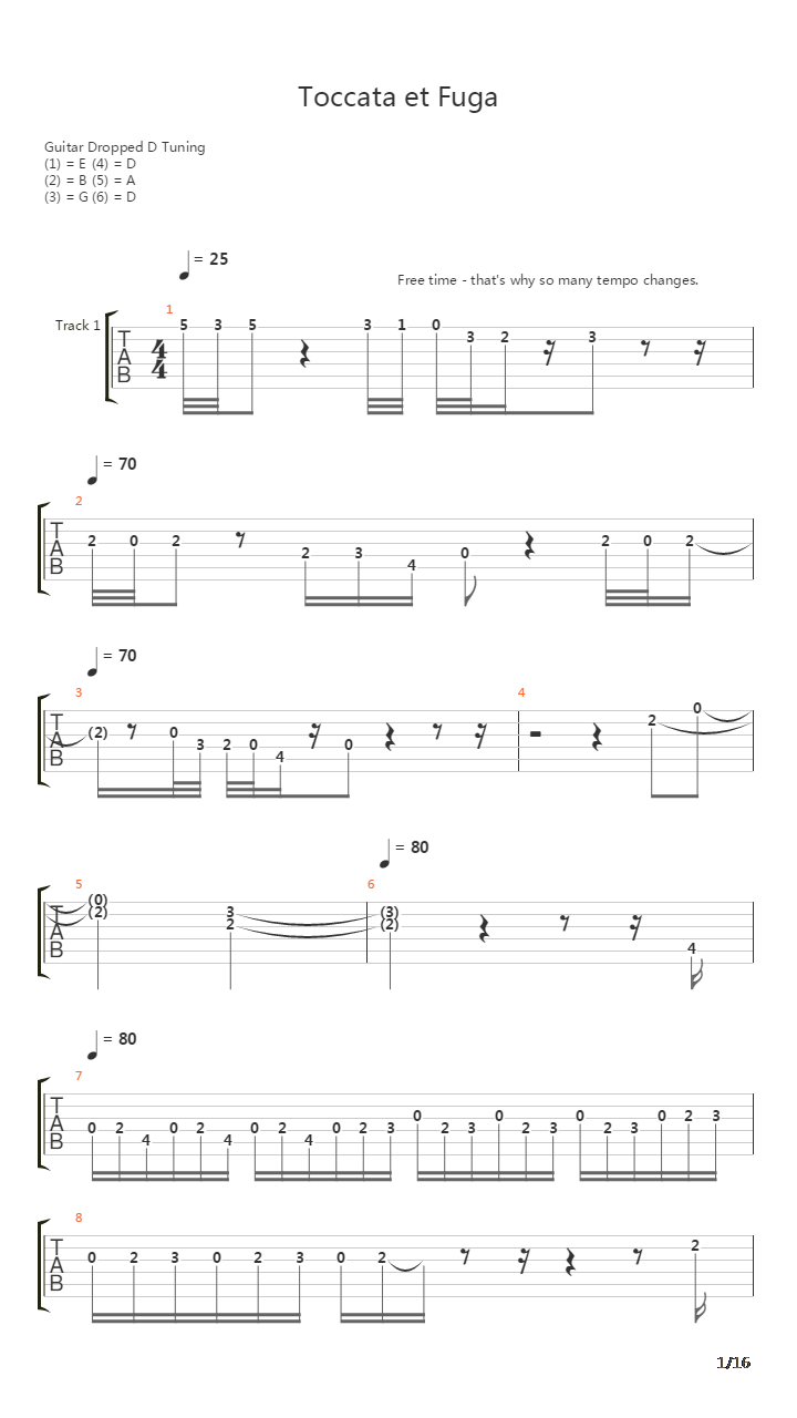 Toccata And Fugue In D Minor (托卡他与赋格)吉他谱