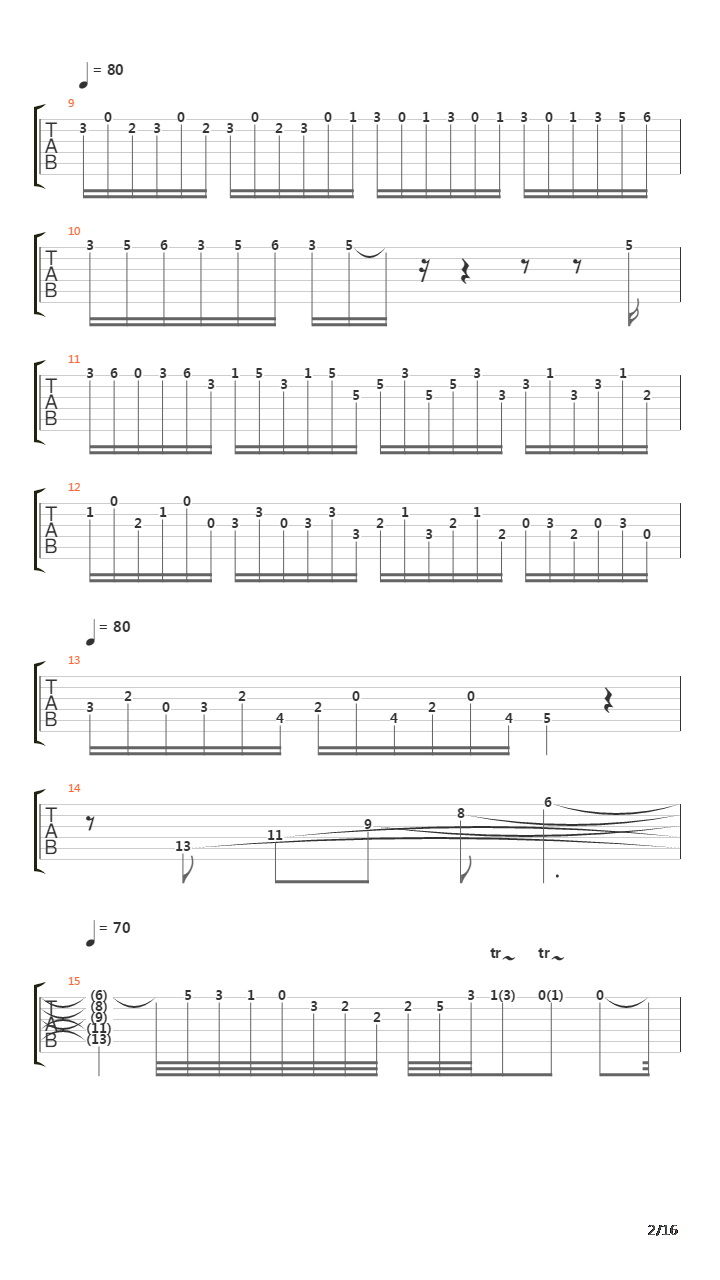 Toccata And Fugue In D Minor (托卡他与赋格)吉他谱