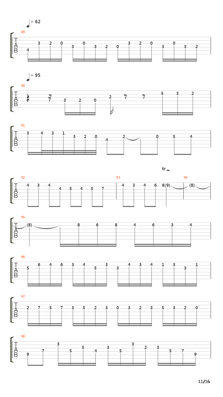 Toccata And Fugue In D Minor (托卡他与赋格)吉他谱