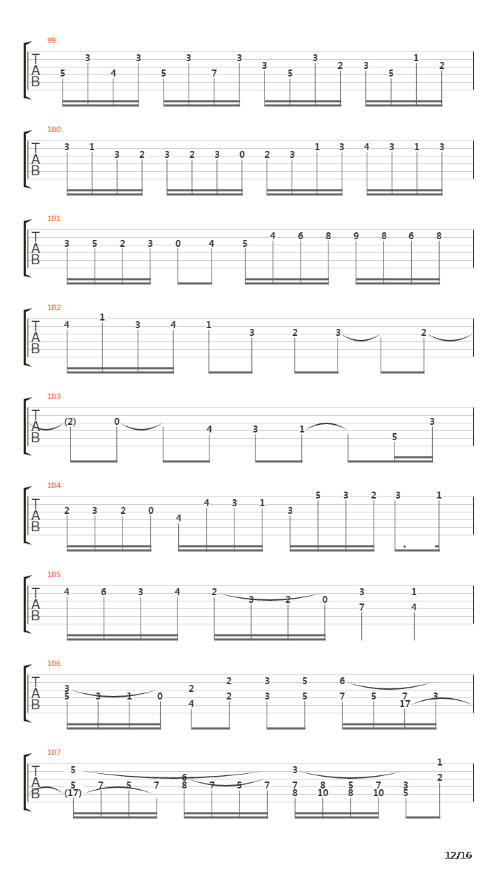 Toccata And Fugue In D Minor (托卡他与赋格)吉他谱