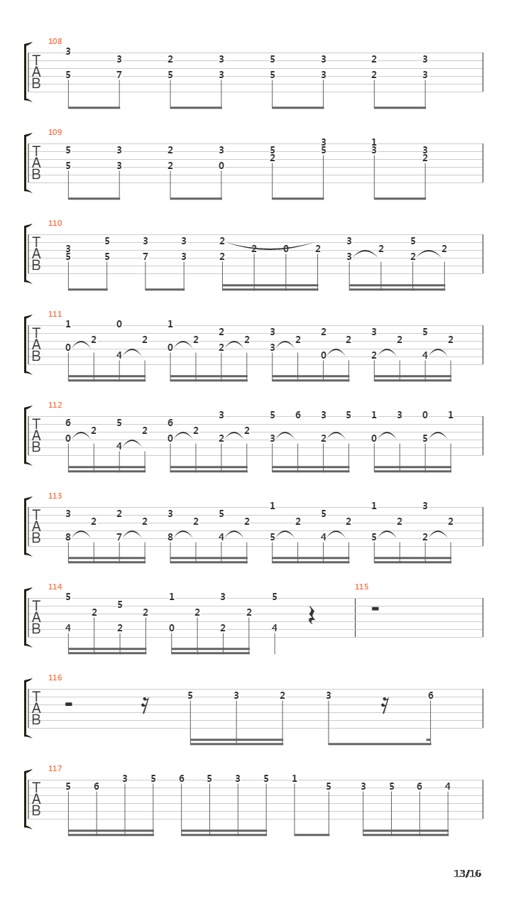 Toccata And Fugue In D Minor (托卡他与赋格)吉他谱