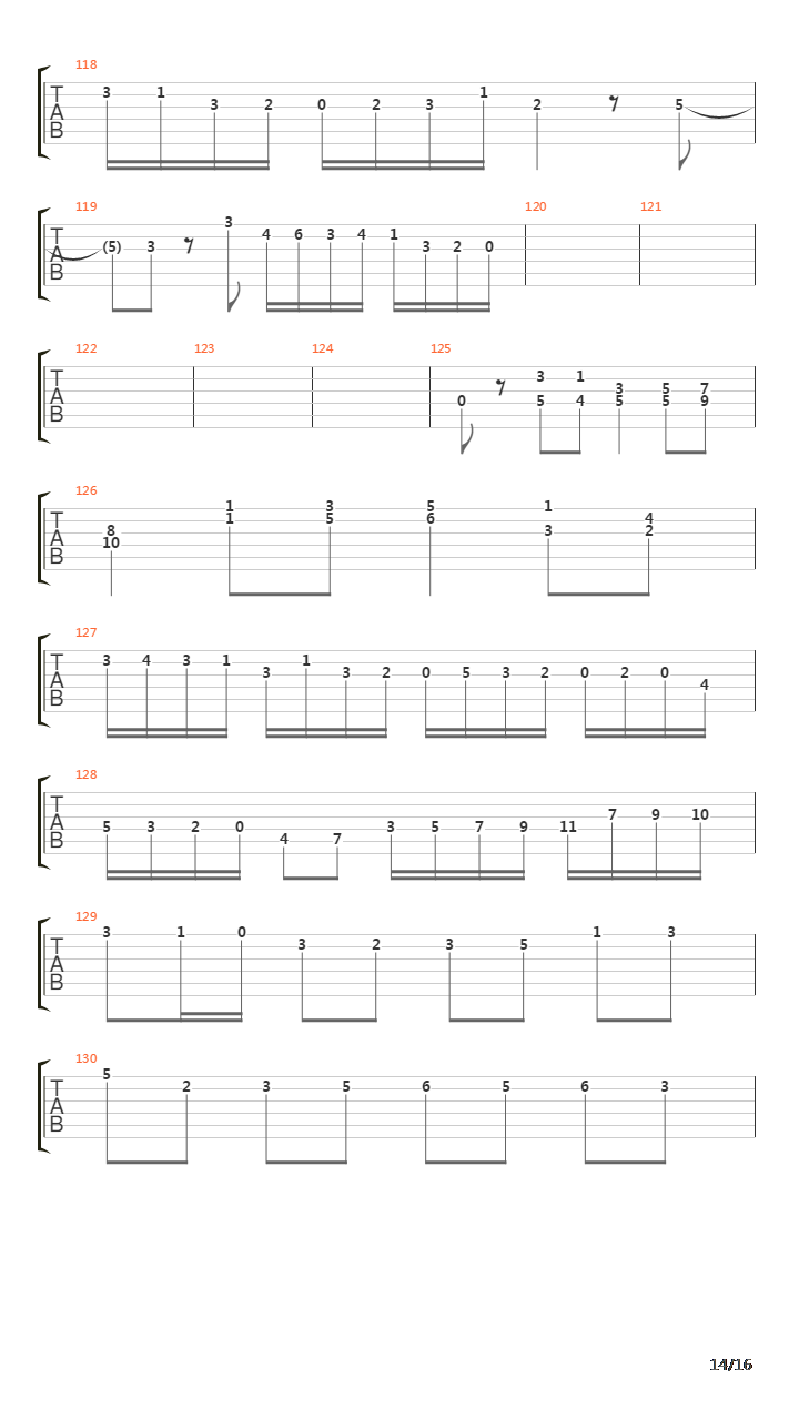 Toccata And Fugue In D Minor (托卡他与赋格)吉他谱