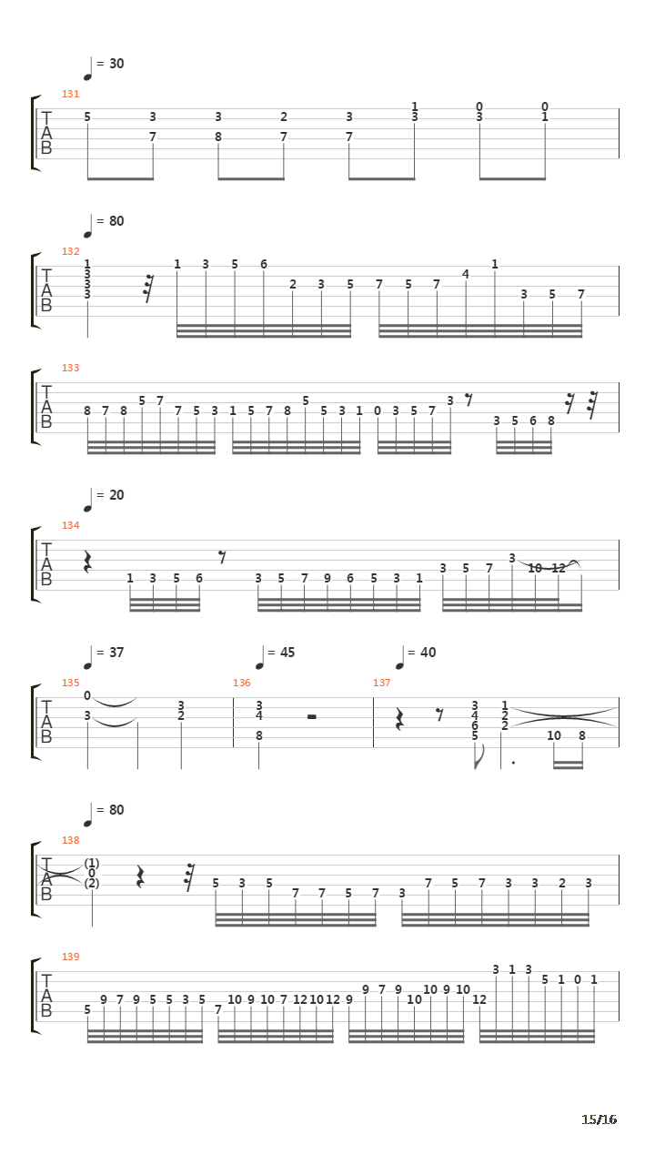 Toccata And Fugue In D Minor (托卡他与赋格)吉他谱