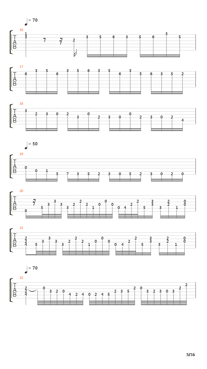 Toccata And Fugue In D Minor (托卡他与赋格)吉他谱