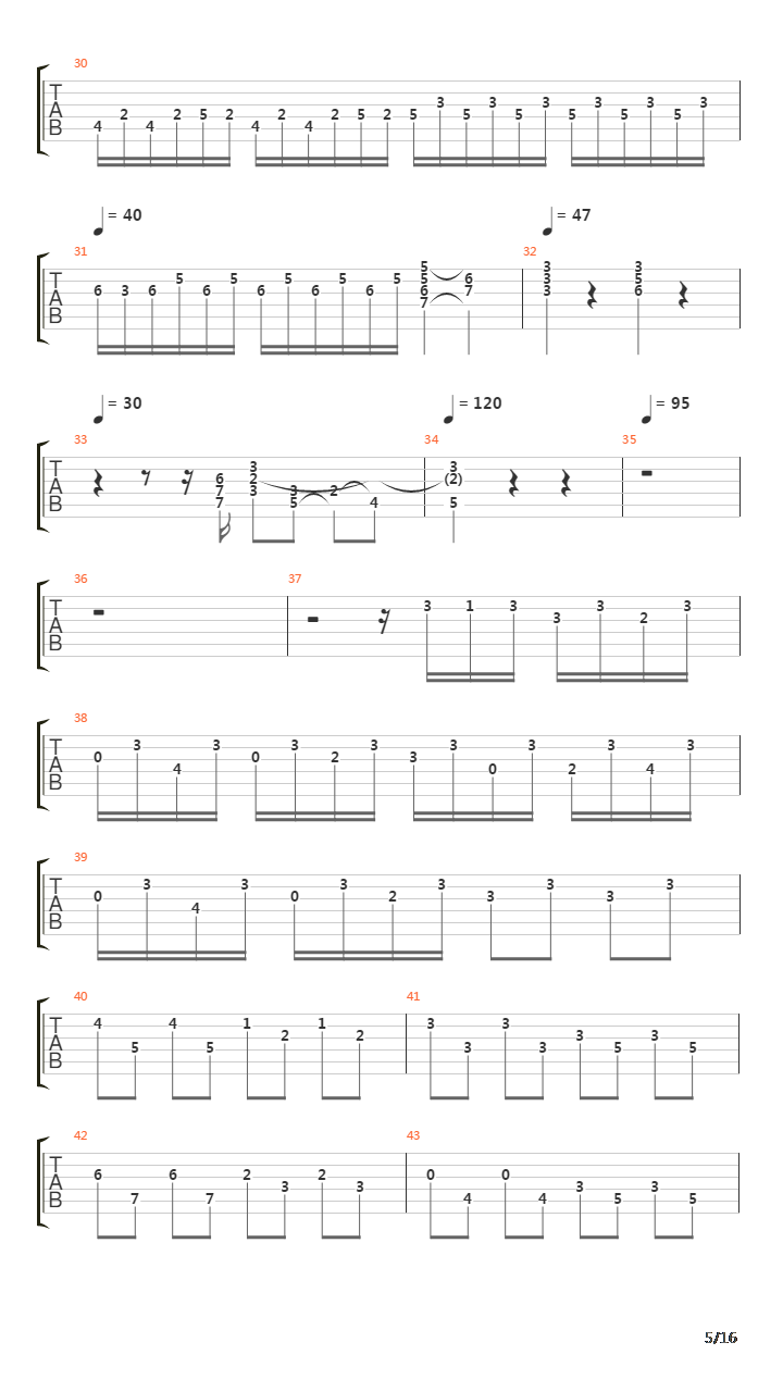 Toccata And Fugue In D Minor (托卡他与赋格)吉他谱