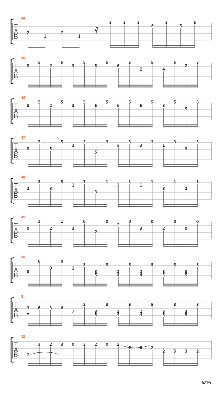 Toccata And Fugue In D Minor (托卡他与赋格)吉他谱