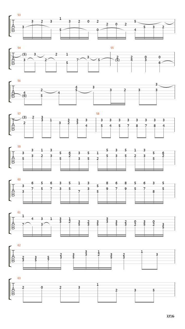 Toccata And Fugue In D Minor (托卡他与赋格)吉他谱