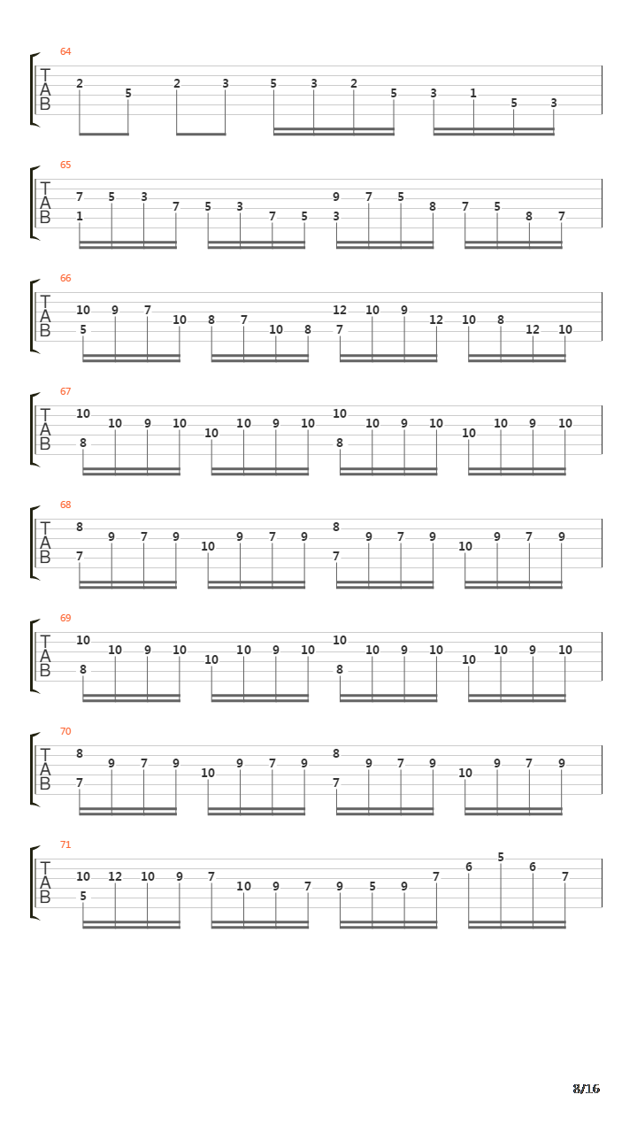 Toccata And Fugue In D Minor (托卡他与赋格)吉他谱