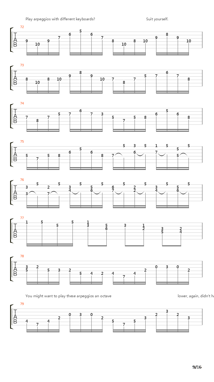 Toccata And Fugue In D Minor (托卡他与赋格)吉他谱