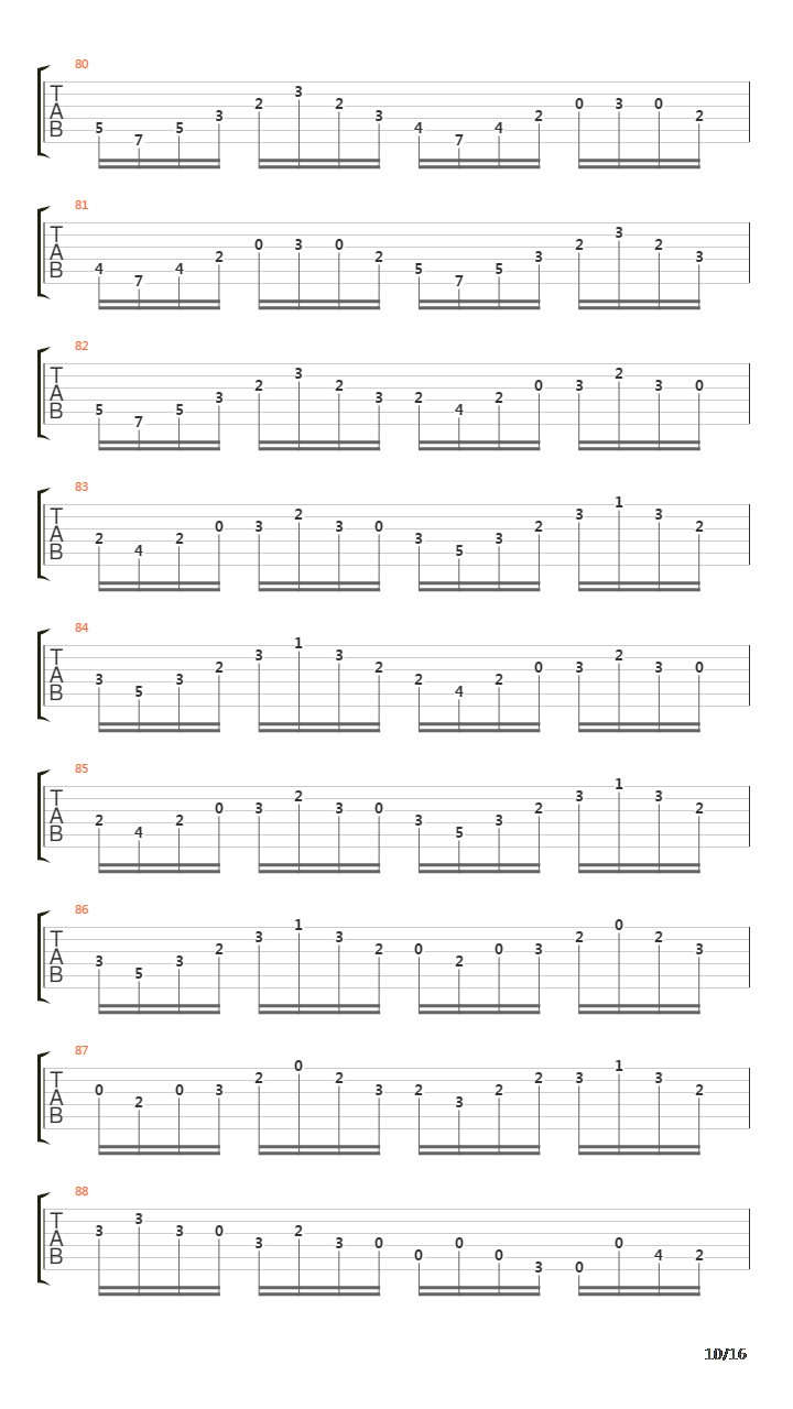 Toccata And Fugue In D Minor (托卡他与赋格)吉他谱