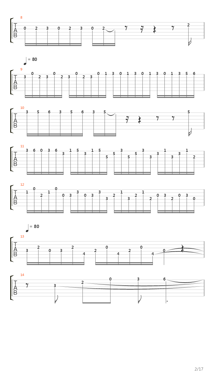 Toccata And Fugue In D Minor(托卡他与赋格)吉他谱
