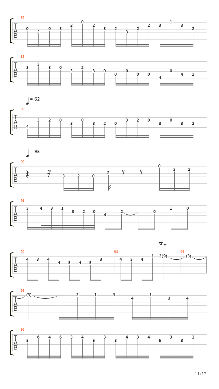 Toccata And Fugue In D Minor(托卡他与赋格)吉他谱
