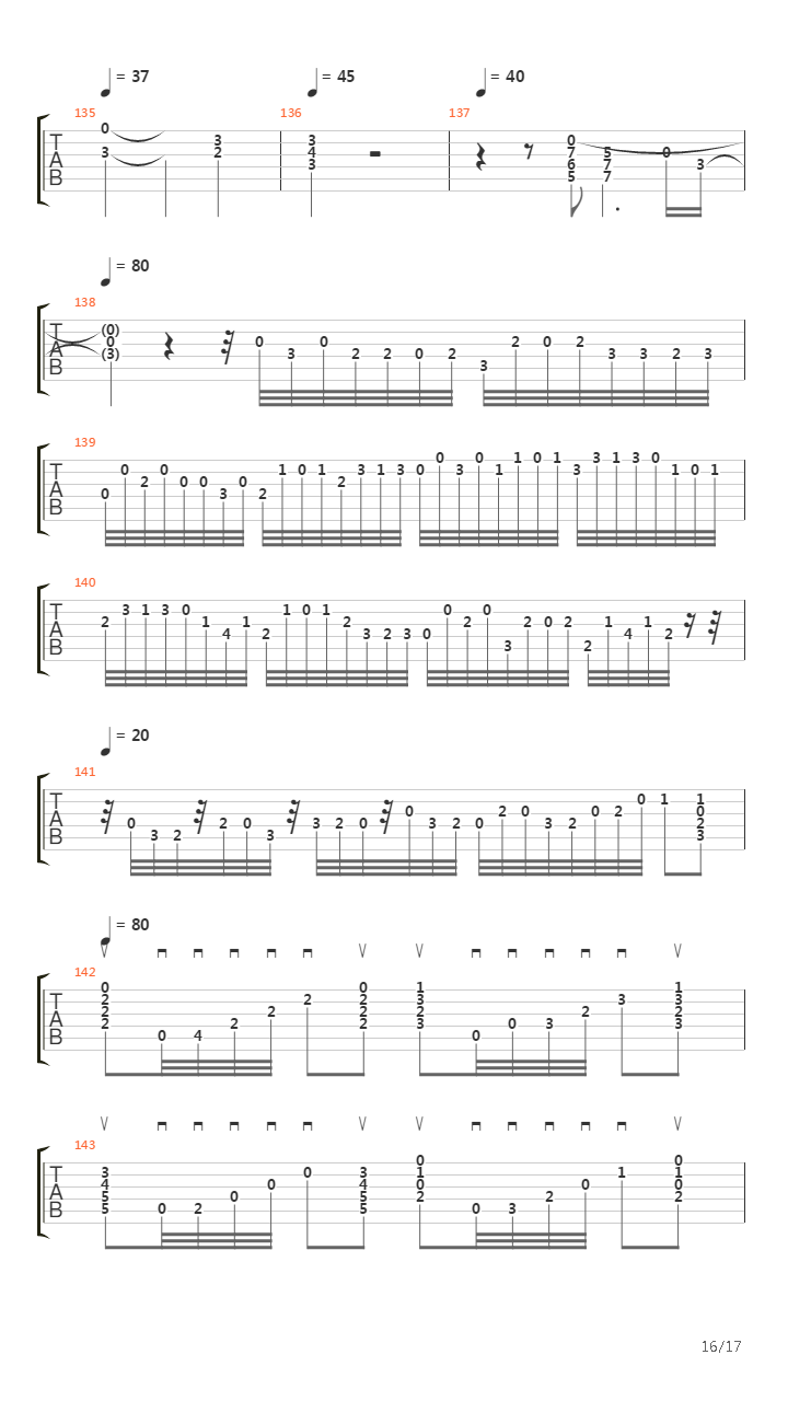Toccata And Fugue In D Minor(托卡他与赋格)吉他谱