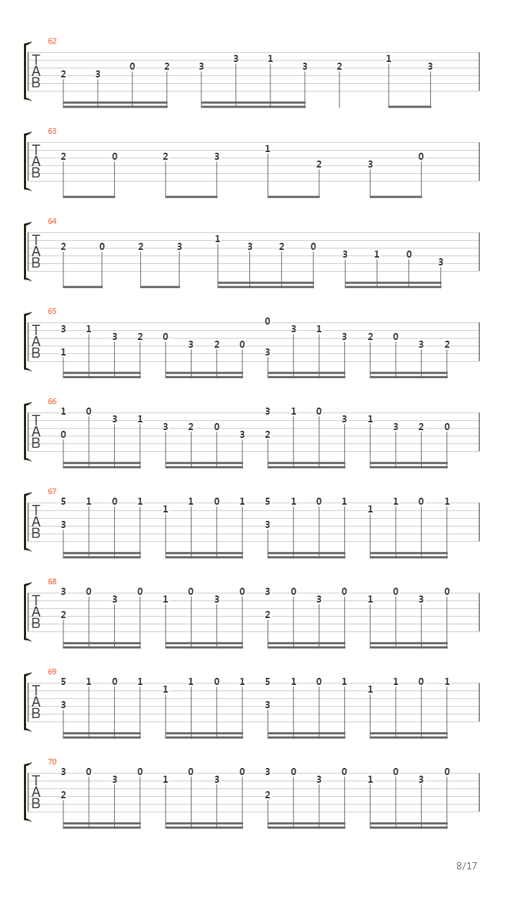 Toccata And Fugue In D Minor(托卡他与赋格)吉他谱