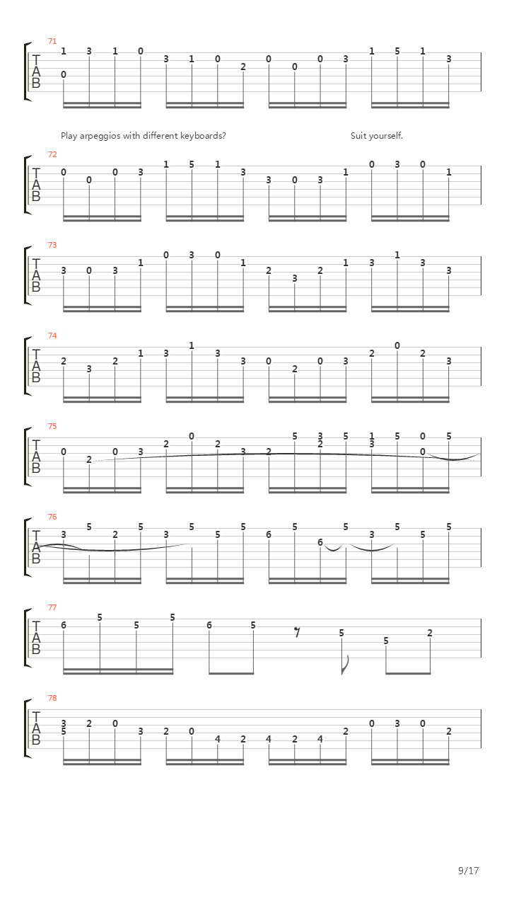 Toccata And Fugue In D Minor(托卡他与赋格)吉他谱