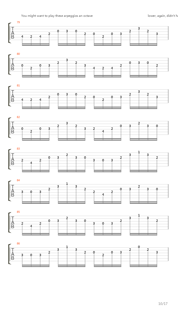 Toccata And Fugue In D Minor(托卡他与赋格)吉他谱