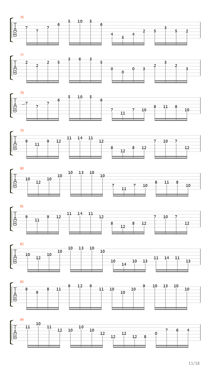 Toccata And Fugue(托卡他与赋格)吉他谱