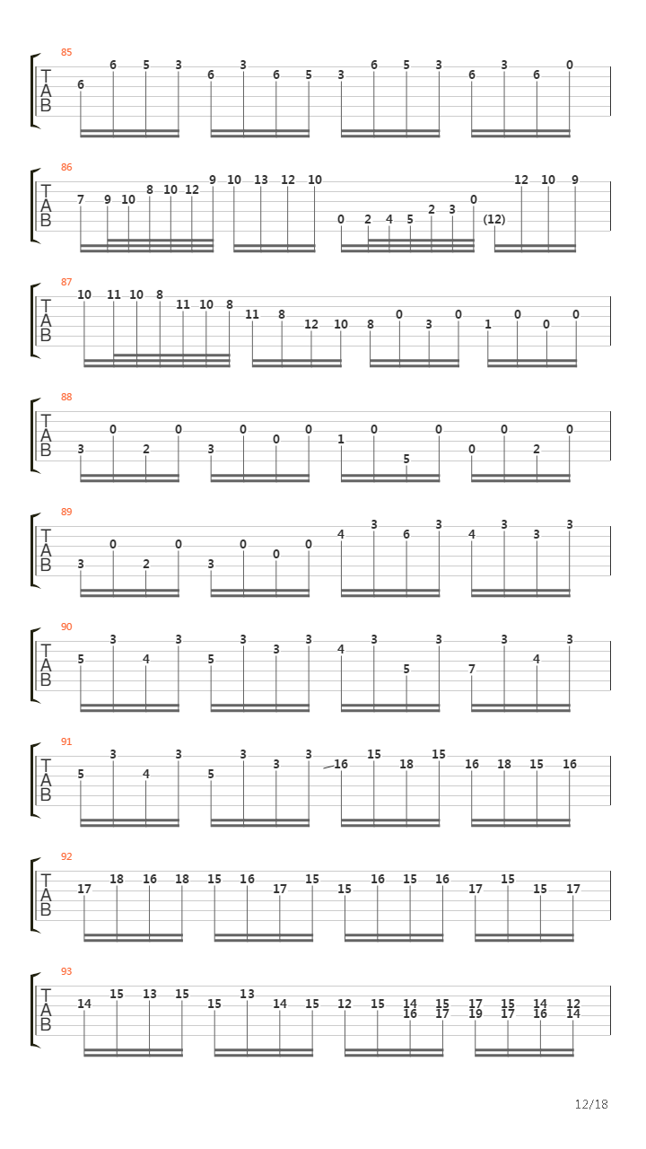 Toccata And Fugue(托卡他与赋格)吉他谱