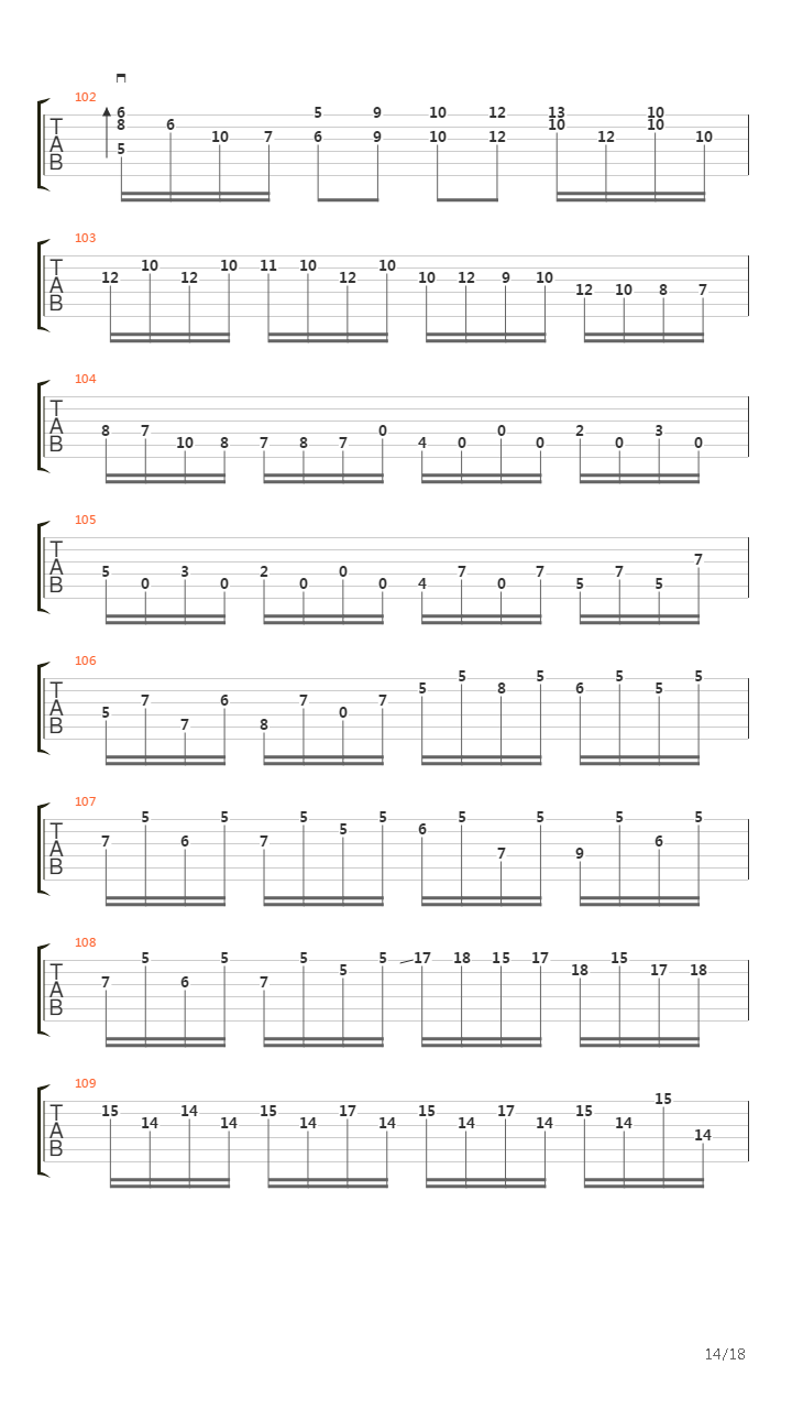 Toccata And Fugue(托卡他与赋格)吉他谱