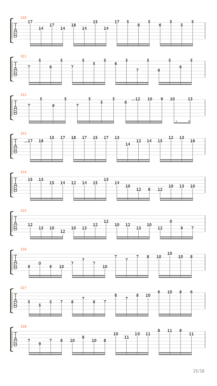 Toccata And Fugue(托卡他与赋格)吉他谱