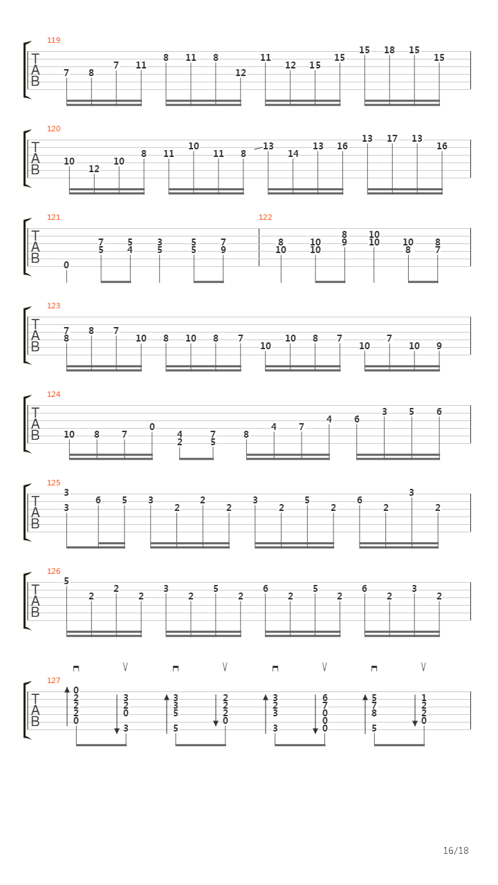 Toccata And Fugue(托卡他与赋格)吉他谱