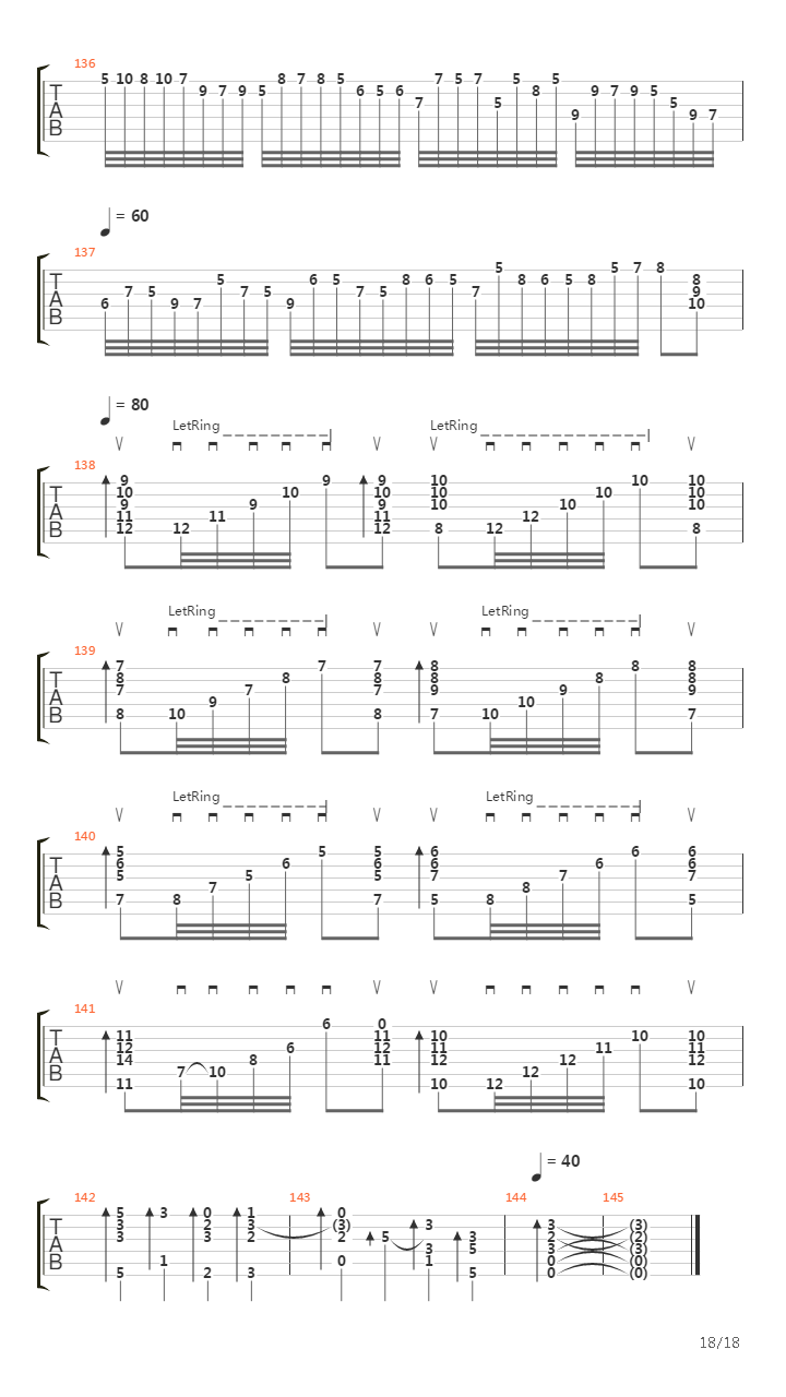 Toccata And Fugue(托卡他与赋格)吉他谱