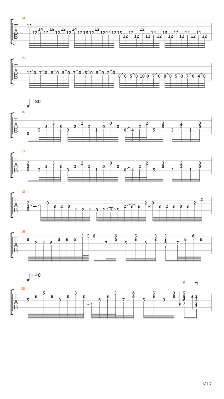 Toccata And Fugue(托卡他与赋格)吉他谱