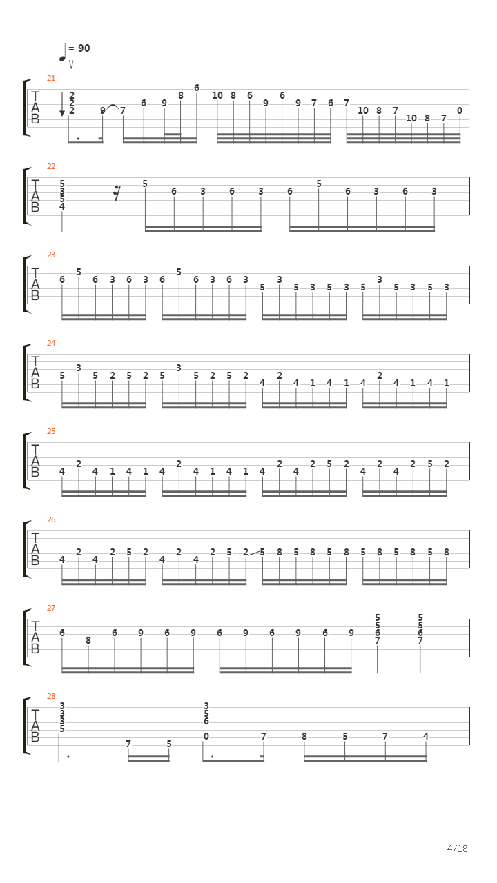 Toccata And Fugue(托卡他与赋格)吉他谱