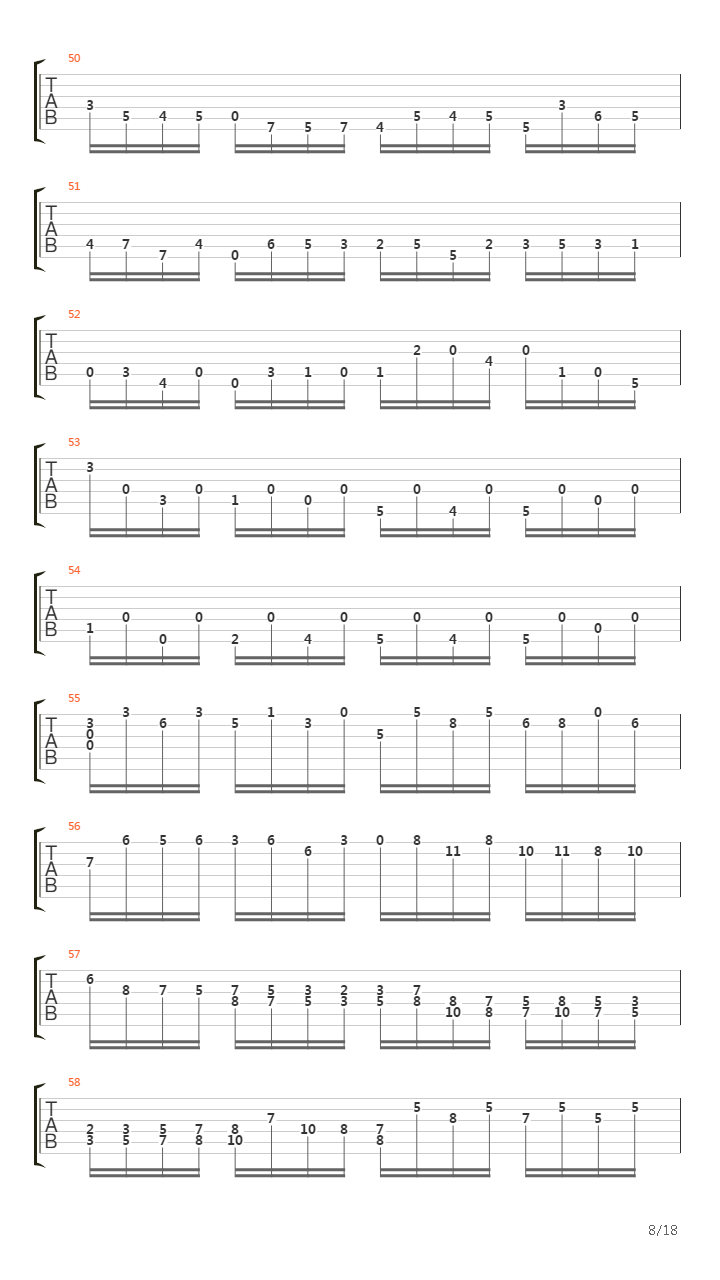 Toccata And Fugue(托卡他与赋格)吉他谱