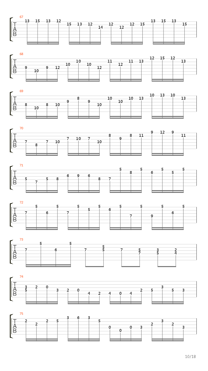 Toccata And Fugue(托卡他与赋格)吉他谱