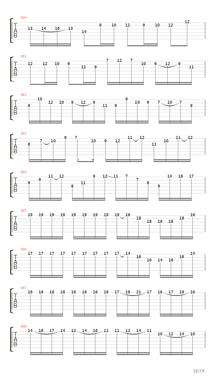 Violin Concerto No 2 In E Major Bwv 1042 1st Movement吉他谱