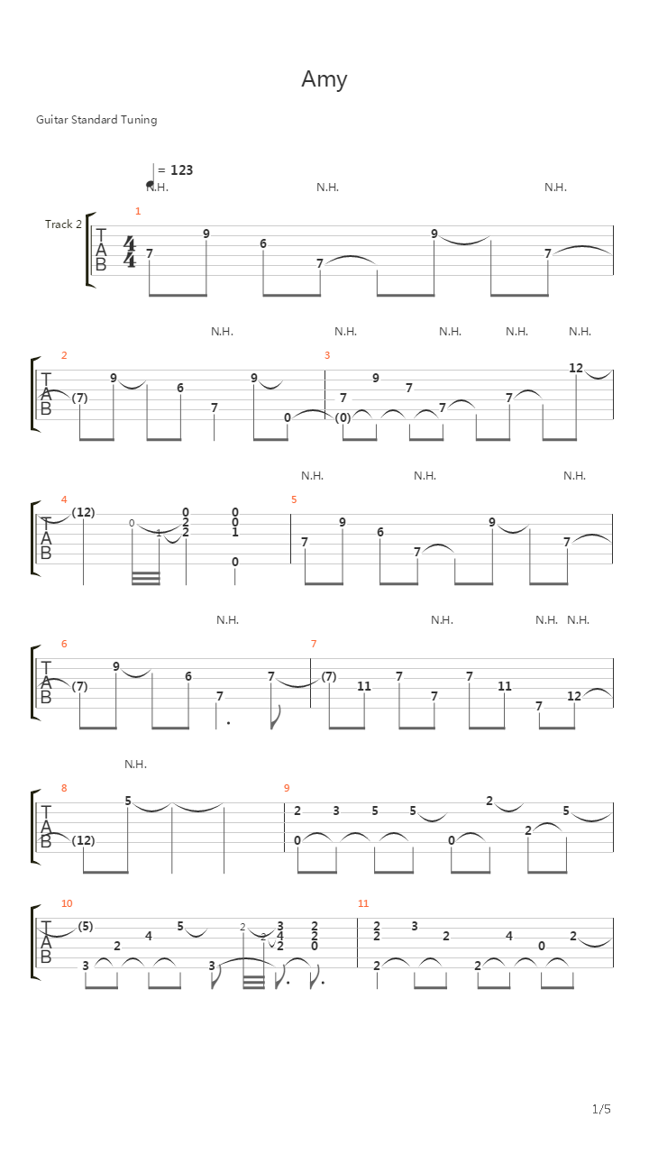 Amy吉他谱