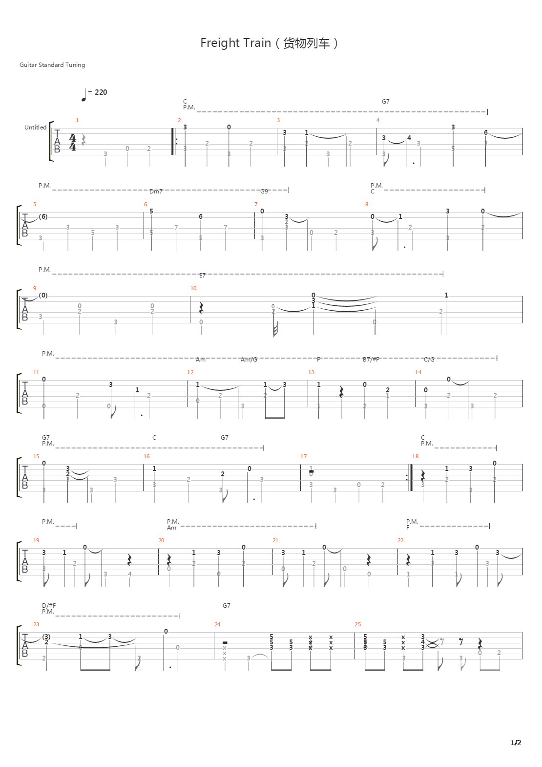 Freight Train(货物列车)吉他谱