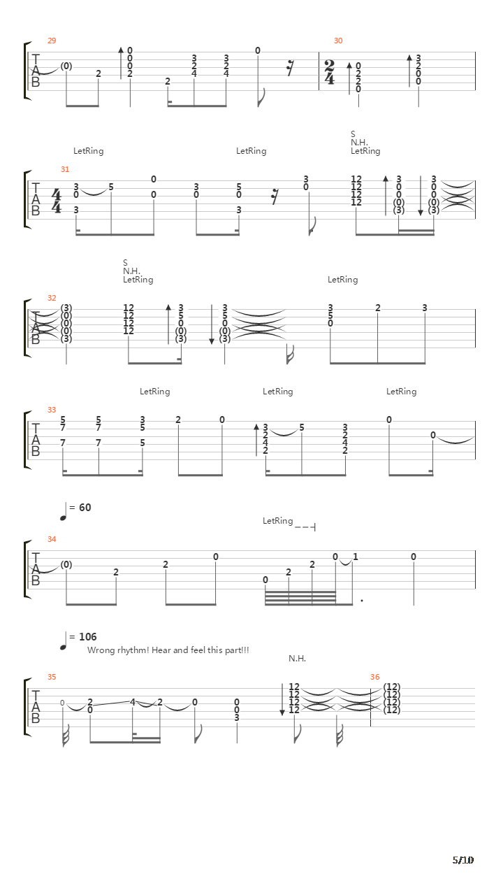 Habana Haba吉他谱