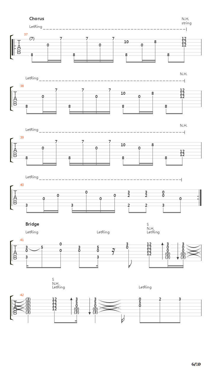 Habana Haba吉他谱